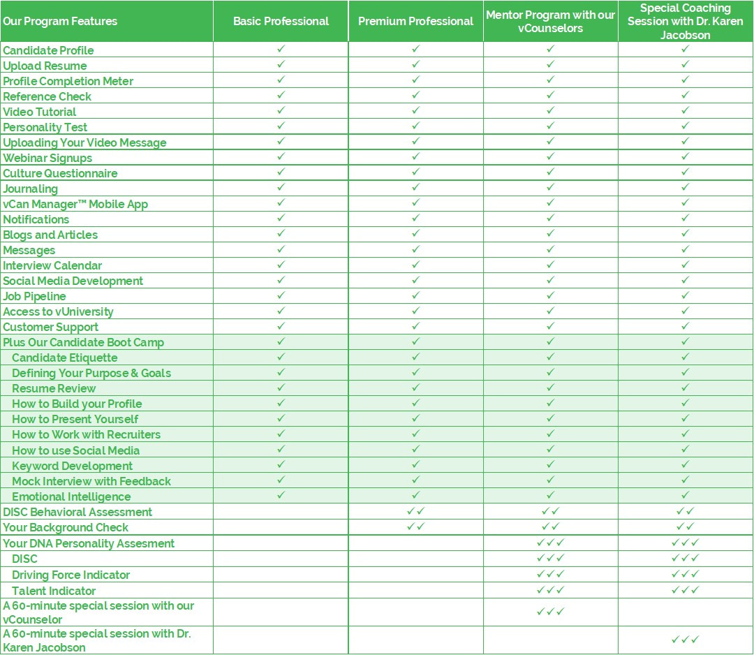 Table Graphic2