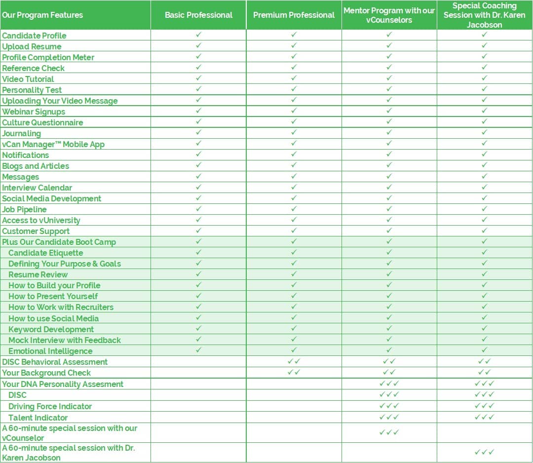 Table Graphic2